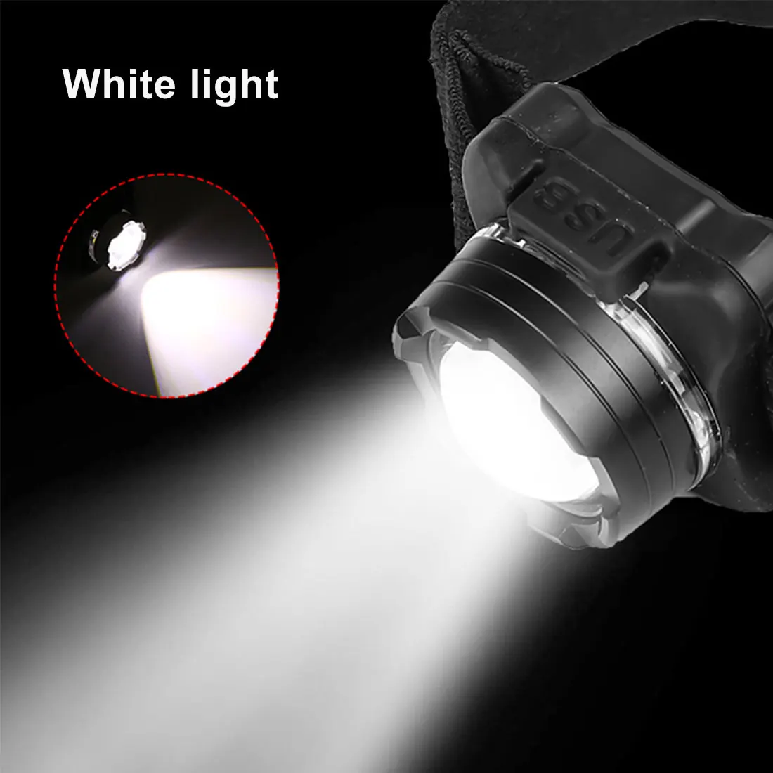 

Powerful LED Headlight Portable COB Headlamp Flashlight Built-in USB Rechargeable Battery for Camping Fishing
