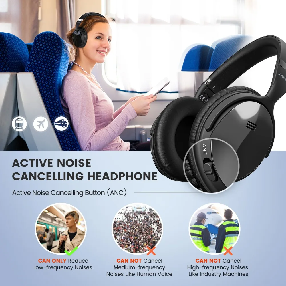 Наушники Mpow H5 2 Gen Bluetooth 5 0 с активным шумоподавлением Hi-Fi стерео музыка