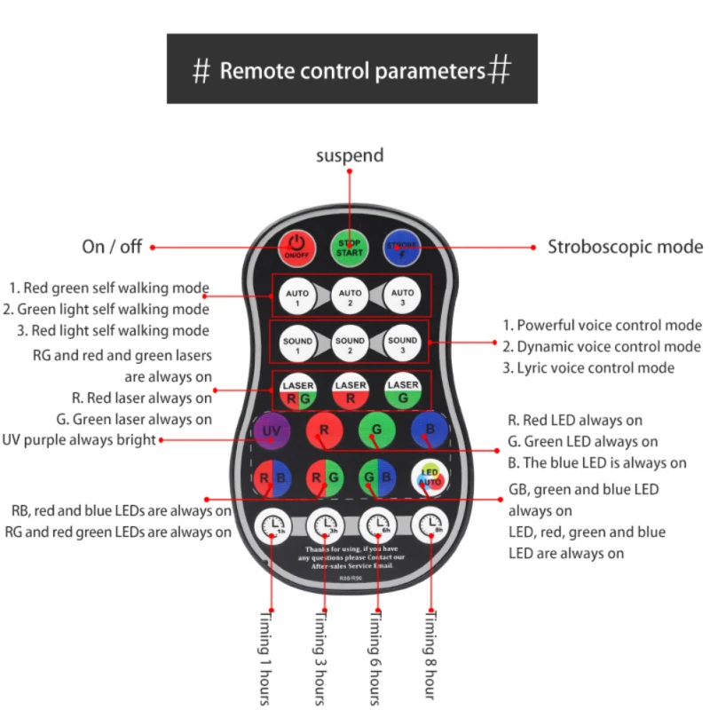 Лазерсветильник прожектор s сценический RGB сцсветильник с голосовым управлением