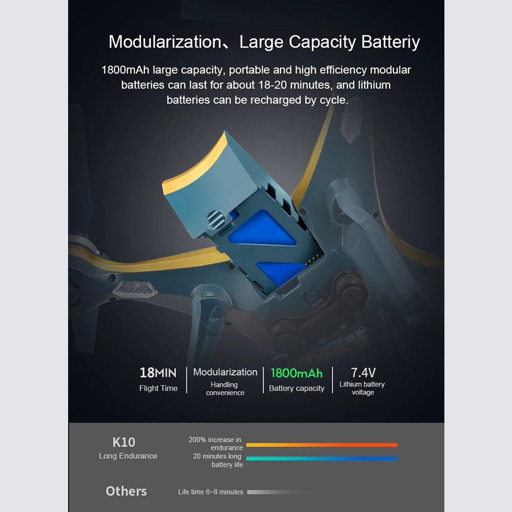 Профессиональный 1080P GPS Дрон с регулируемой HD камерой ESC широкоугольный WiFi FPV