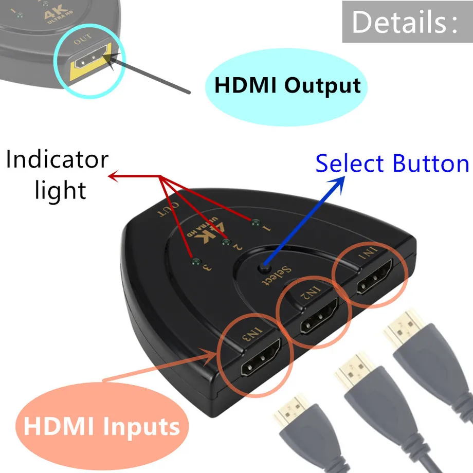 Grwibeou 4K * 2K 3 в 1 из Порты и разъёмы концентратор HDMI переключатель с пультом