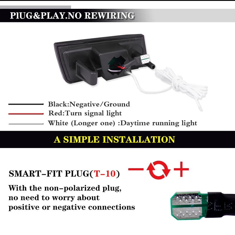 IJDM Янтарный/белый светодиодный передний боковой габаритный светильник для 2005-2010