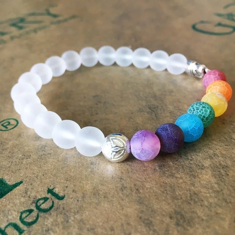 

2019 Chakra Bracelet Natural Stone Bracelet Yoga Energy Hand String Alloy Plated Bracelets for Women Men Jewelry