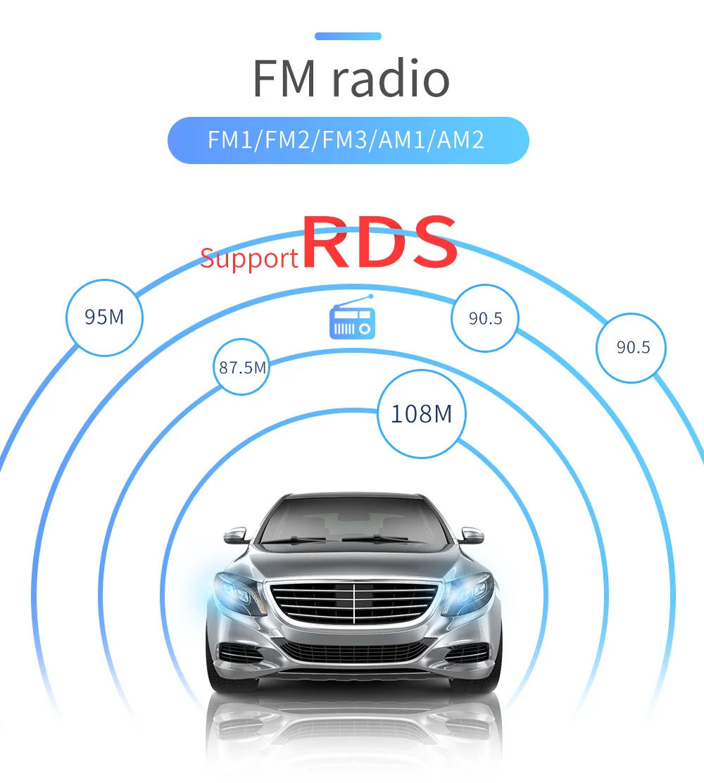 Автомагнитола Mp5 mp3-плеер с 7-дюймовым дисплеем GPS FM/AM | Автомобили и мотоциклы
