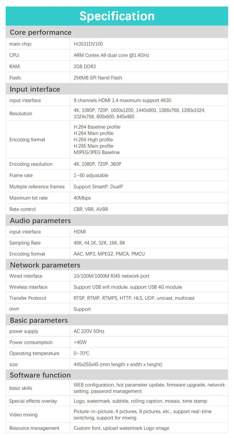 Ссылка Pi ENC9 Hisilicon Hi3531DV100 HDMI/кодер-декодер HD H.265 + smartP AVBR/RTMP/ONVIF/HLS/ Live Broadcast YouTube Facebook -