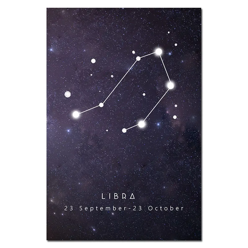 LIBRA Созвездия настенное Искусство Современная Картина на холсте астрологический знак черно-белые плакаты принты скандинавские детские украшения картины - Цвет: LIBRA