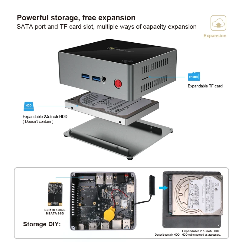 Beelink J45 Win10 мини-ПК intel Pentium J4205 DDR3L 8G SSD 128GB двойной экран дисплей Поддержка HDD Gigabit LAN настольный мини ПК