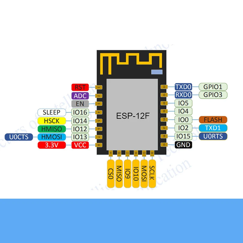 5 шт./лот ESP-12F Wifi модуль ESP8266 серийный к Беспроводная Прозрачная передача 802 11 b/g/n DIY