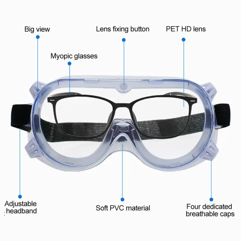 

NEW Protective Glasses Work Anti Dust Anti-Fog Antisand Windproof Dustproof Goggles Eye Protection Soft Transparent Goggles