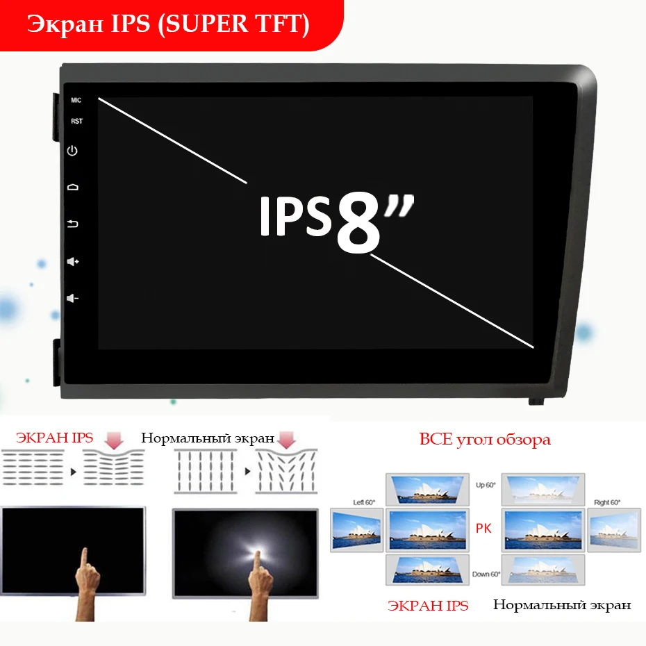 Ips DSP 8 ядерный 4 г 64 г 2 Din Android 10 автомобильный мультимедийный плеер DVD gps аудио для VOLVO S60 V70 XC70 Автомагнитола ПК стерео obd2 DVR
