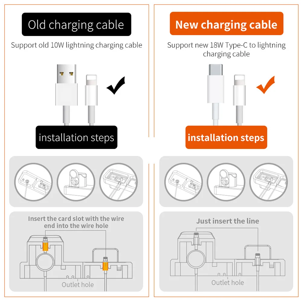 Подставка для зарядки FDGAO 3 в 1 держатель док станции телефона iPhone 11 XR XS X 8 7 6s 6 Plus SE