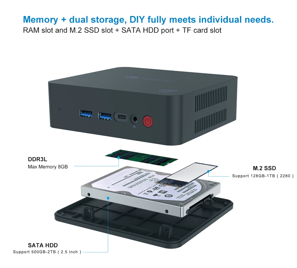 Beelink U55 Мини ПК Win10 Intel Core I3 5005U 2 4G + 5 8G двухъядерный процессор Wi Fi 8GB DDR3L 256 ГБ 512 SSD Dual