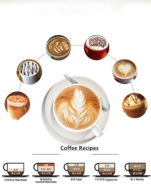 Полностью/Полуавтоматическая эспрессо-машина. Нержавеющая сталь 19 бар высокого