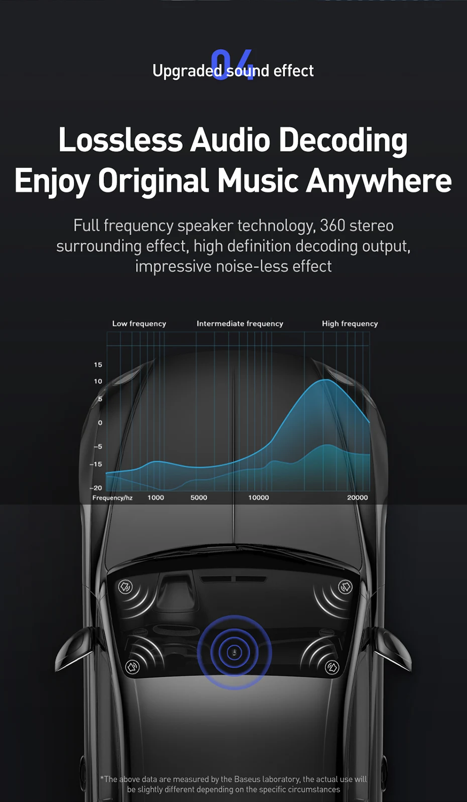 Baseus автомобильное зарядное устройство Bluetooth беспроводной fm-передатчик двойной USB зарядное устройство для телефона Handsfree Bluetooth MP3 плеер для iPhone XS samsung