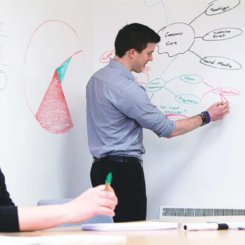 Канцтовары памятка подарок для детей наклейка на стену из ПВХ доску креативное