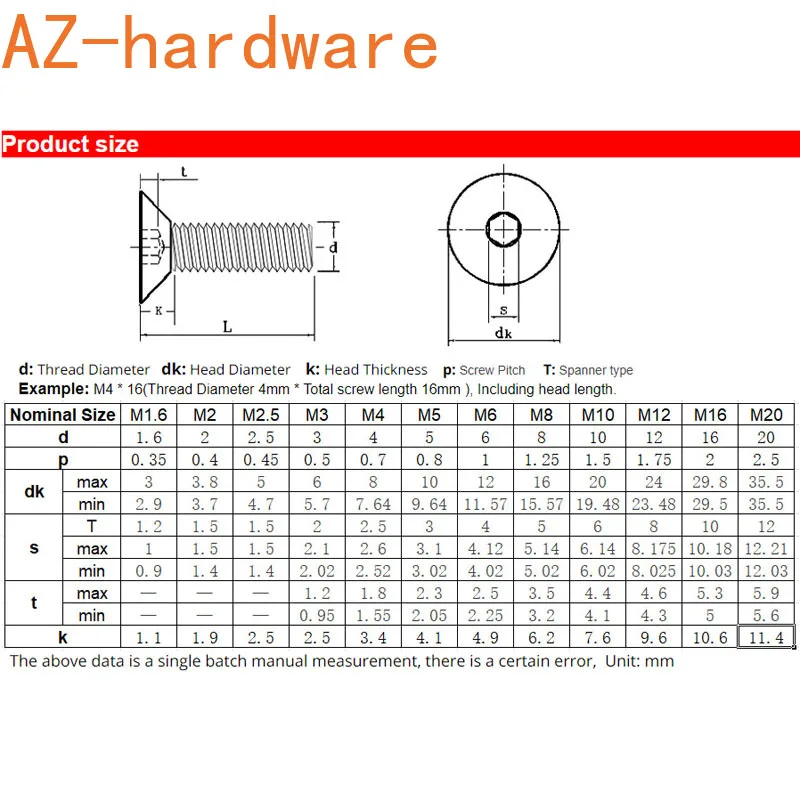 С плоской головкой болт с шестигранной плоская чашка винт 12 9 этап раковина