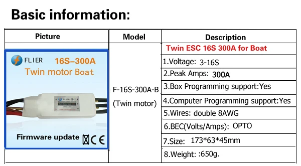 Двойной мотор ESC 300A для бесщеточной двухмоторной лодки с программным ящиком