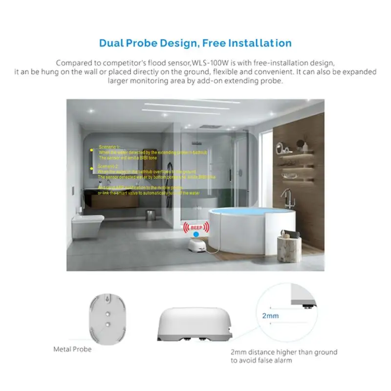 

Tuya Zigbee Smart Water Leakage Sensor Tuya Water Alarm Compatible With Tuyasmart / Smart Life APP Easy Installation