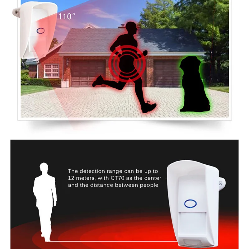 

Outdoor Waterproof Wireless PIR sensor Infrared Motion Detector 433Mhz pet Immune Anti-Pet for Home Security Alarm System