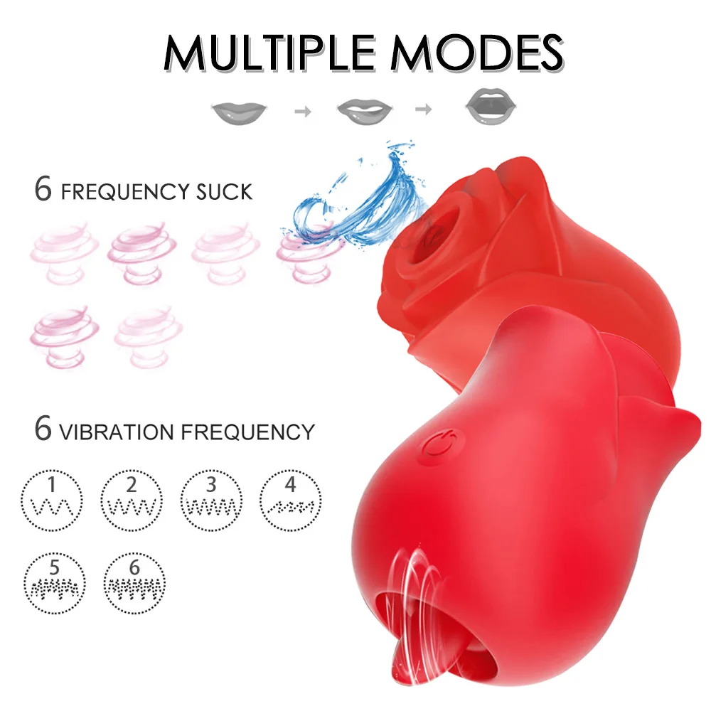 Tongue Licking Vibrator Clit Sucker Oral Sex Breast Clitoris Stimulator Cunnilingus Adult Toys For Women Masturbate | Красота и