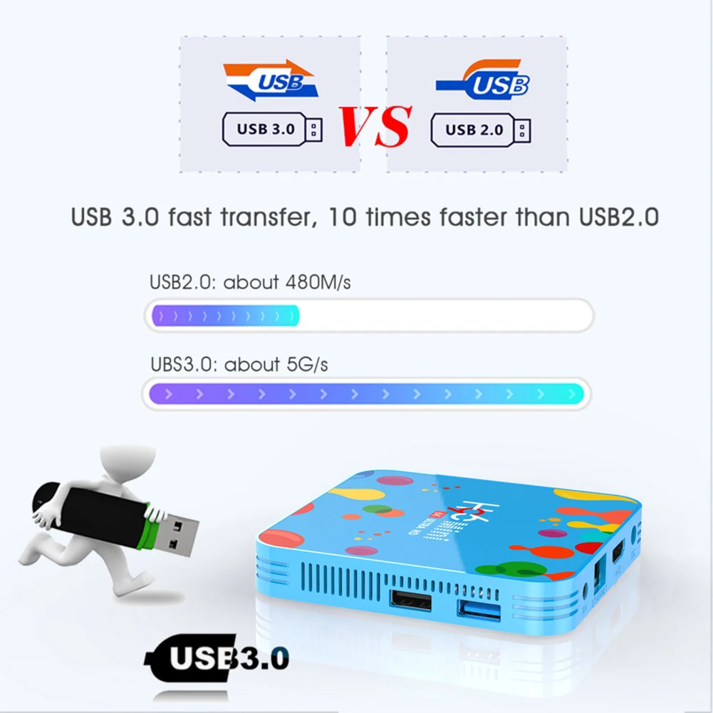 

H96 mini H6 Android 9.0 TV BOX 6k Quad Core 32GB media player 3D H.265 supports bluetooth 5G wifi 100m lan