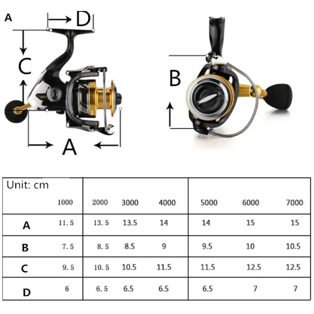 Спиннинговая катушка 12 5 кг максимальная сила сопротивления полностью