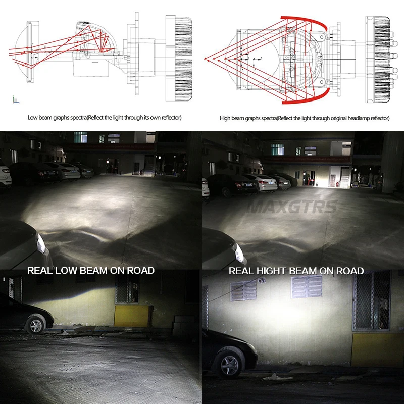 

H4 Led Lens 12V 72W 8000LM 5500k H4 Lenses Projector High/dipped Beam Light Bulb Auto Led Lamps Car Headlight Bulbs LED
