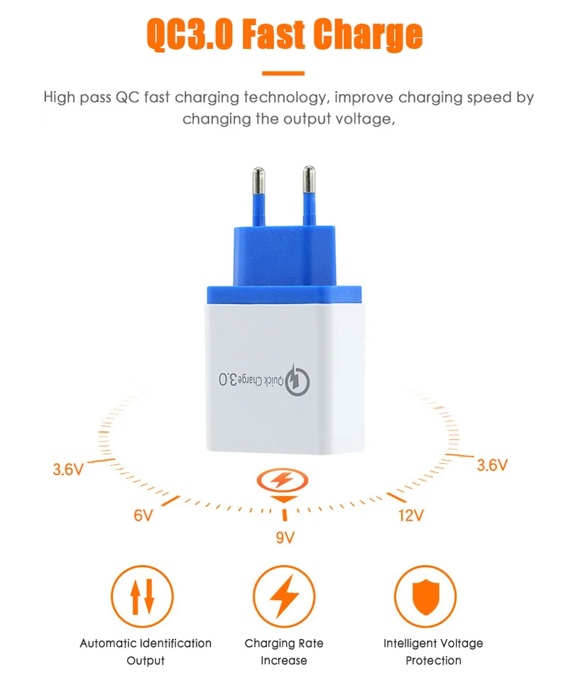 Universal USB Quick Charge 3.0 5V 3A for iphone X XS EU US Plug Mobile Phone Fast Charger Charging Samsug S9 Huawei Xiaomi | Мобильные