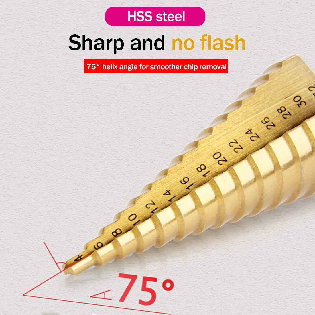 High speed steel titanium coated drill six-point angle drill bit HSS step drill sleeve 4-32mm drill power tool metal steel hole