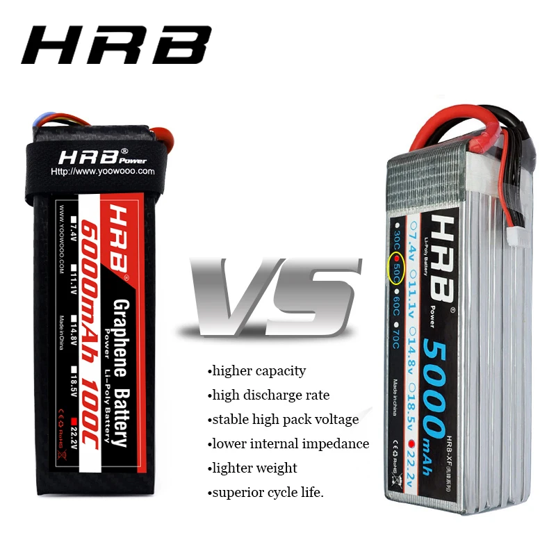 графеновая батарея hrb 6s 222 v 6000mah 100c xt90 ра