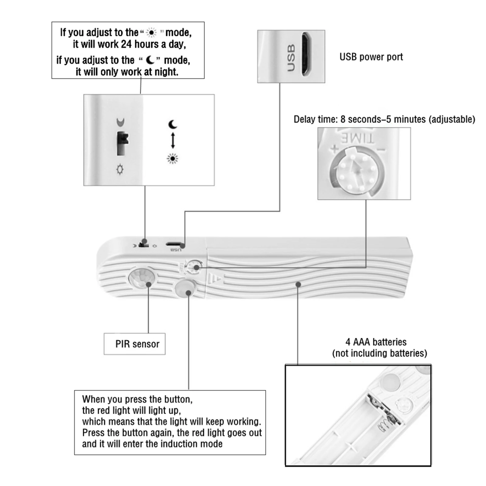 

LED Strip Night Lights 3000k/6000k Wardrobe Bedside Lamp Auto Shut Off Timer