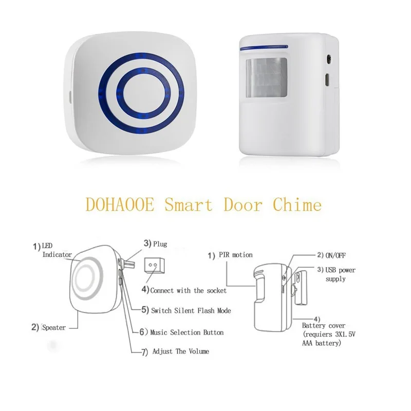 Top Deals Door Chime Wireless Business Motion Sensor Detector Smart Visitor doorbell Home Security Driveway Alarm with 1 Pl |