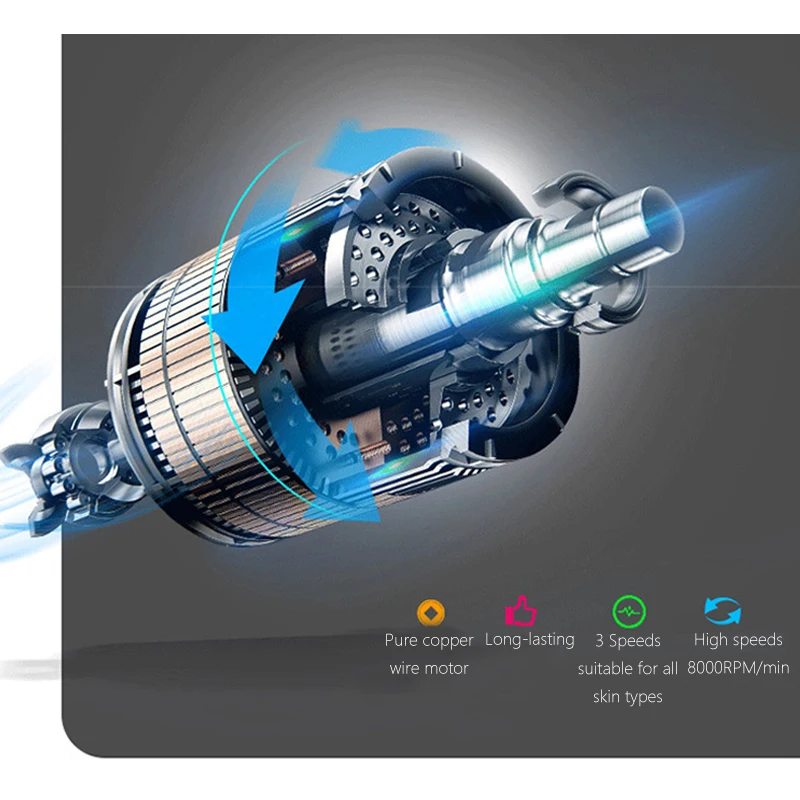 USB Rechargeable Silicone Face Clean Brush Sonic Facial Massager Electric Pore Cleaner Washing Machine Waterproof 1 Piece | Красота и