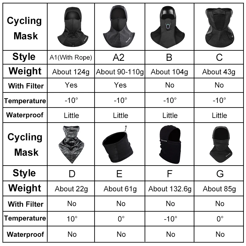 WEST BIKING, зимняя велосипедная маска, флисовая термальная Балаклава, сохраняющая тепло, ветрозащитная Лыжная маска, шапка для сноуборда, велосипеда, велосипедная лицевая маска