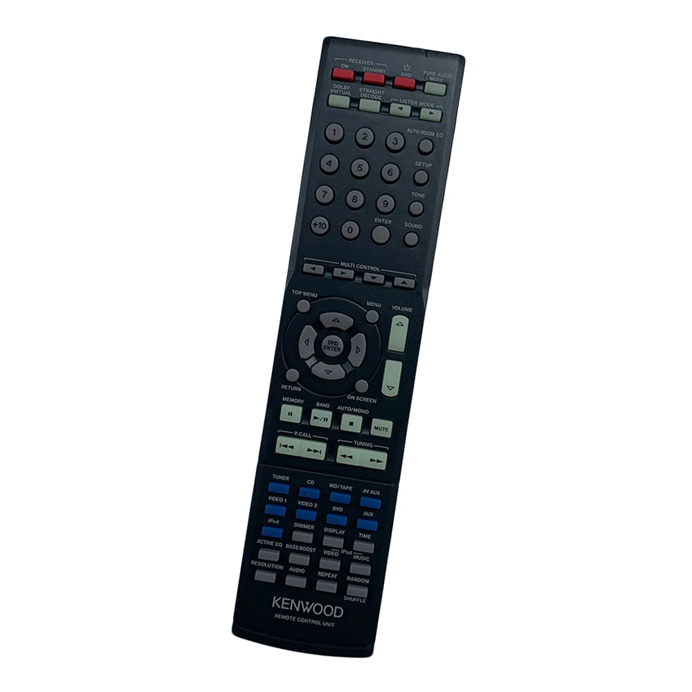 Пульт дистанционного управления для Kenwood RC-R0923 RC-R0831 C-R0733 RC-R0923J KRF-V9300D KRF-V8300D AV A/V