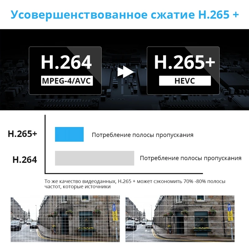DEFEWAY 8CH HD 5.0MP Всепогодная наружная система безопасности 2560x1920P H.265+ HDMI CCTV видео наблюдения DVR комплект 8 камер