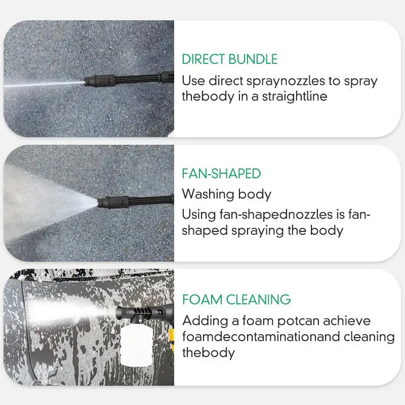 Цена 1500 Вт, 60 бар, 18000 мАч, беспроводная мойка высокого давления, водяной пистолет, портативная мойка автомобиля, мойка высокого давления, Очистит...