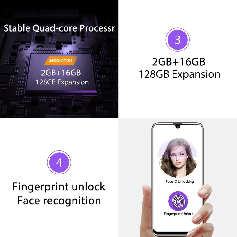 OUKITEL C16 2 ГБ 16 ГБ Android 9,0 смартфон 5,71 ''19:9 MT6580P отпечаток пальца Лицо ID капля экран 5 В/1A 2600 мАч мобильный телефон