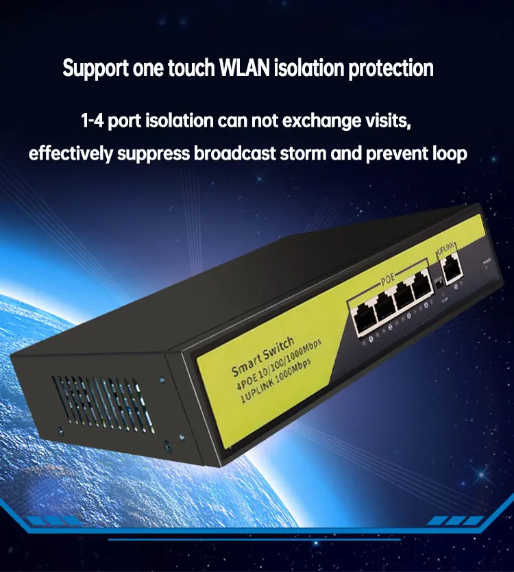 5-портовый гигабитный коммутатор POE с 4 портами 1000 Мбит/с + 1-портовый M Uplink 52V 1.3A 72W