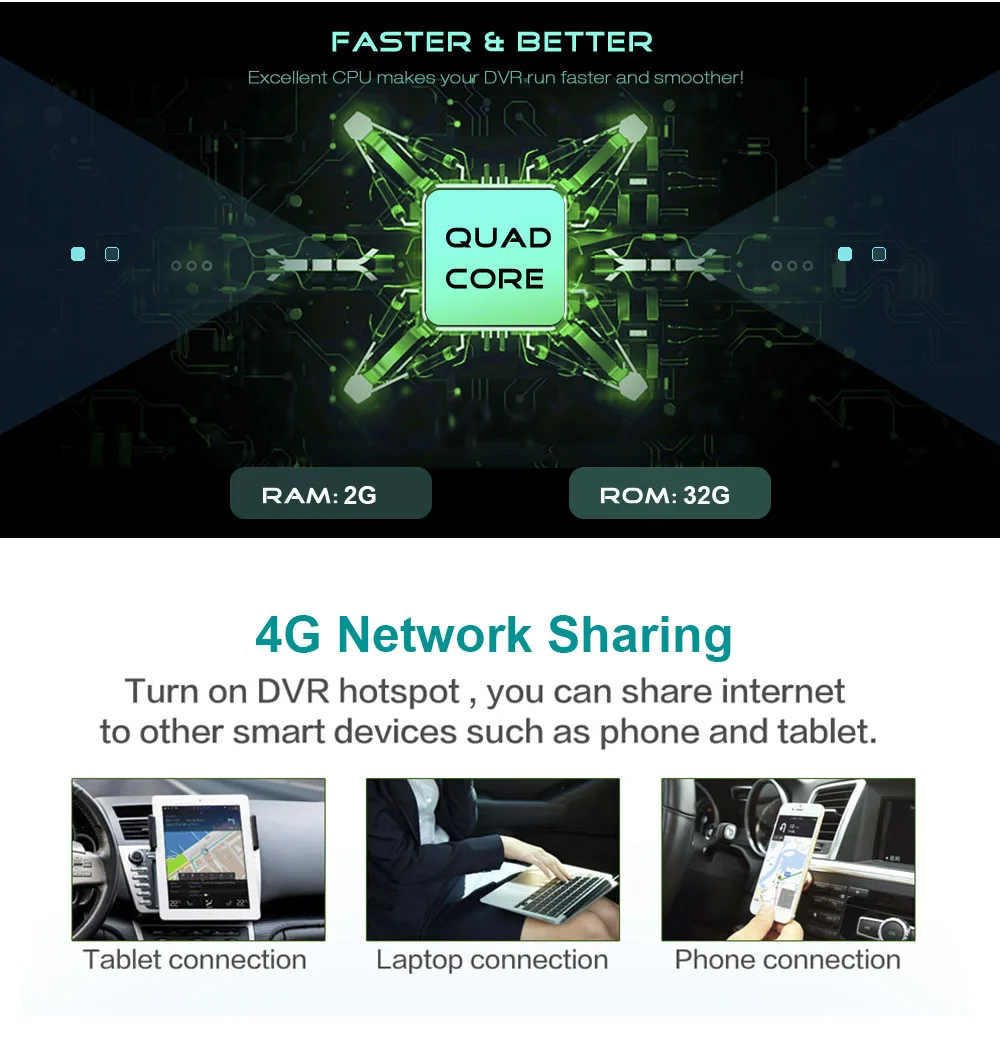 Зеркало заднего вида HGDO 12 дюймов 4G Wi Fi Android 8 1 GPS 2 + 32 ГБ FHD 1080P|Видеорегистраторы| |