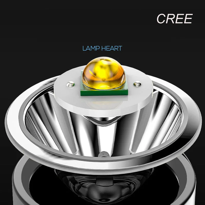 Barato Linterna Led Potente XHP500, Linterna Táctica Recargable Por Usb X56, Lámpara De Mano, Iluminación Para Exteriores, Envío Gratis, 2 Uds.