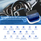 Диагностический сканер Viecar ELM 327, V2.2, VP005, VP006, Wi-Fi, PIC18F25K80, ELM327 OBD 2, беспроводной BT 4,0, USB, ODB2, автомобильный диагностический инструмент