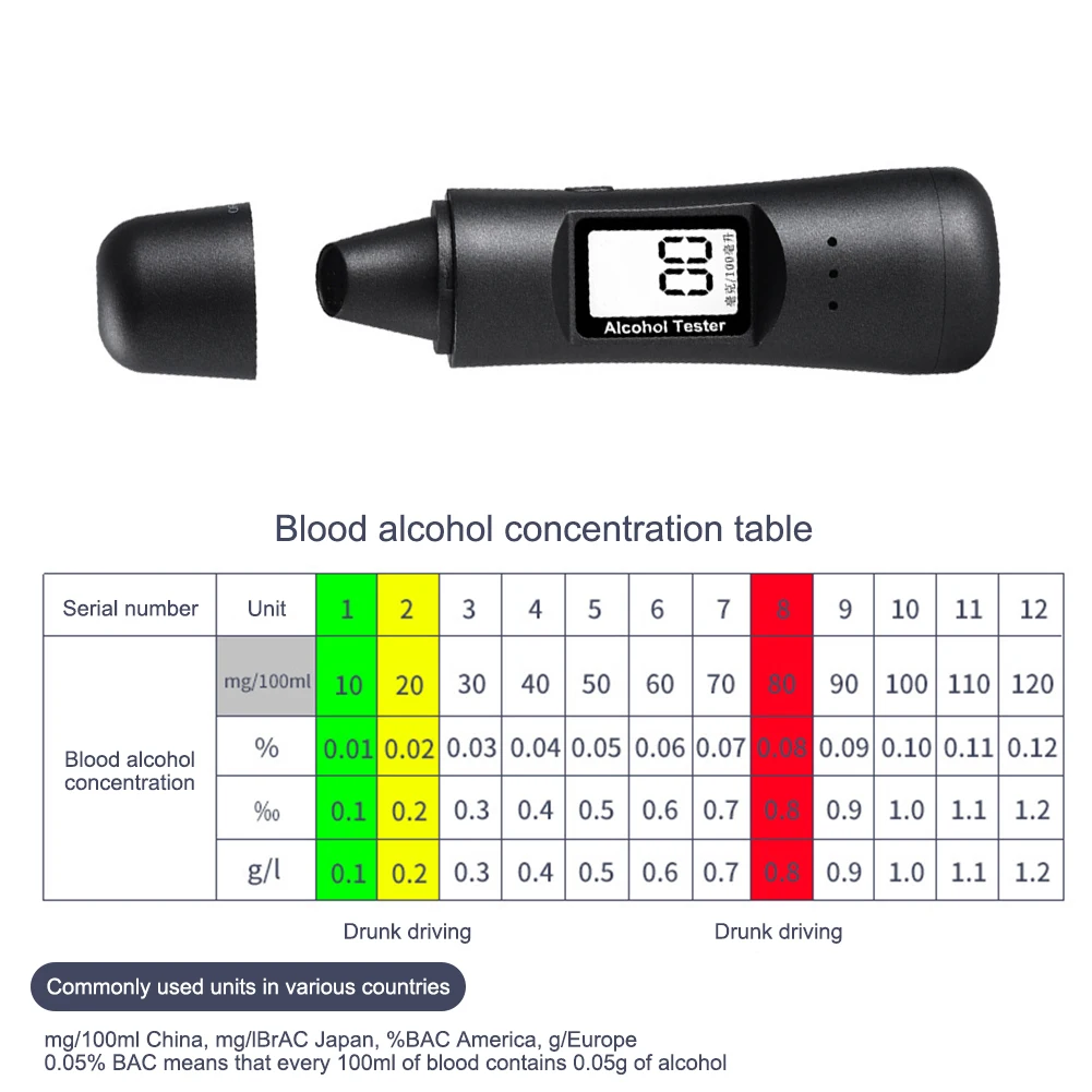 

Alcohol Tester with USB Rechargeable Portable LCD Digital Display Breath Alcohol Tester