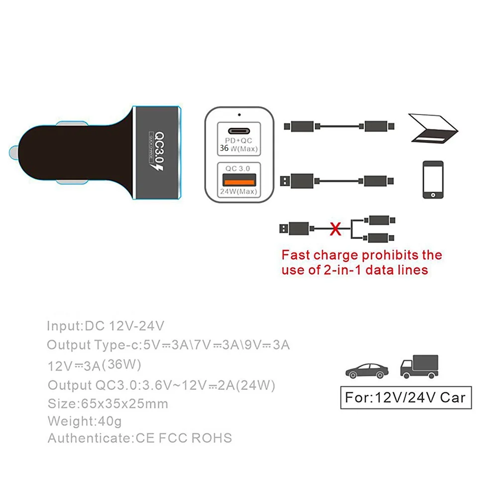 Автомобильное зарядное устройство с 2 портами USB + Type C PD 36 Вт Тип Быстрая