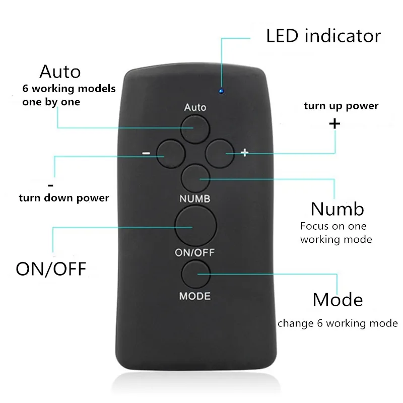 Пульт дистанционного управления Управление карманный мини Каналы ДЕСЯТКИ