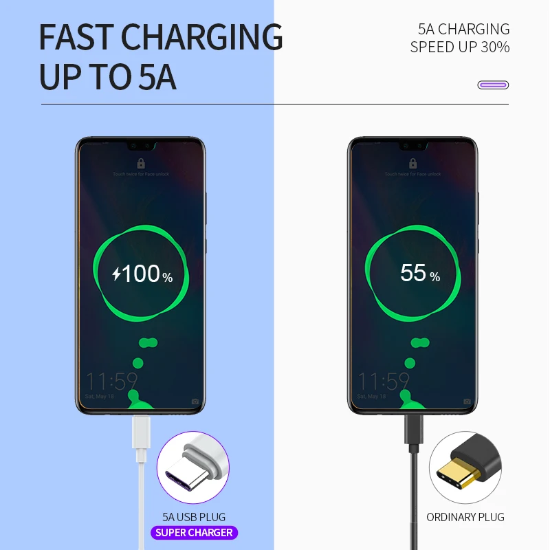 Супер тонкий Type C кабель 5A Быстрый зарядный для Samsung S20 S9 USB быстрая зарядка