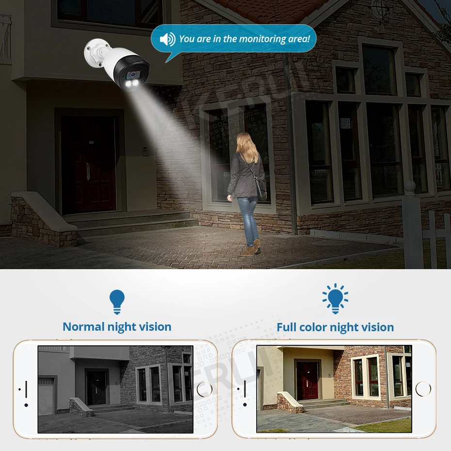 Система видеонаблюдения KERUI POE 4-канальный сетевой видеорегистратор 5 МП