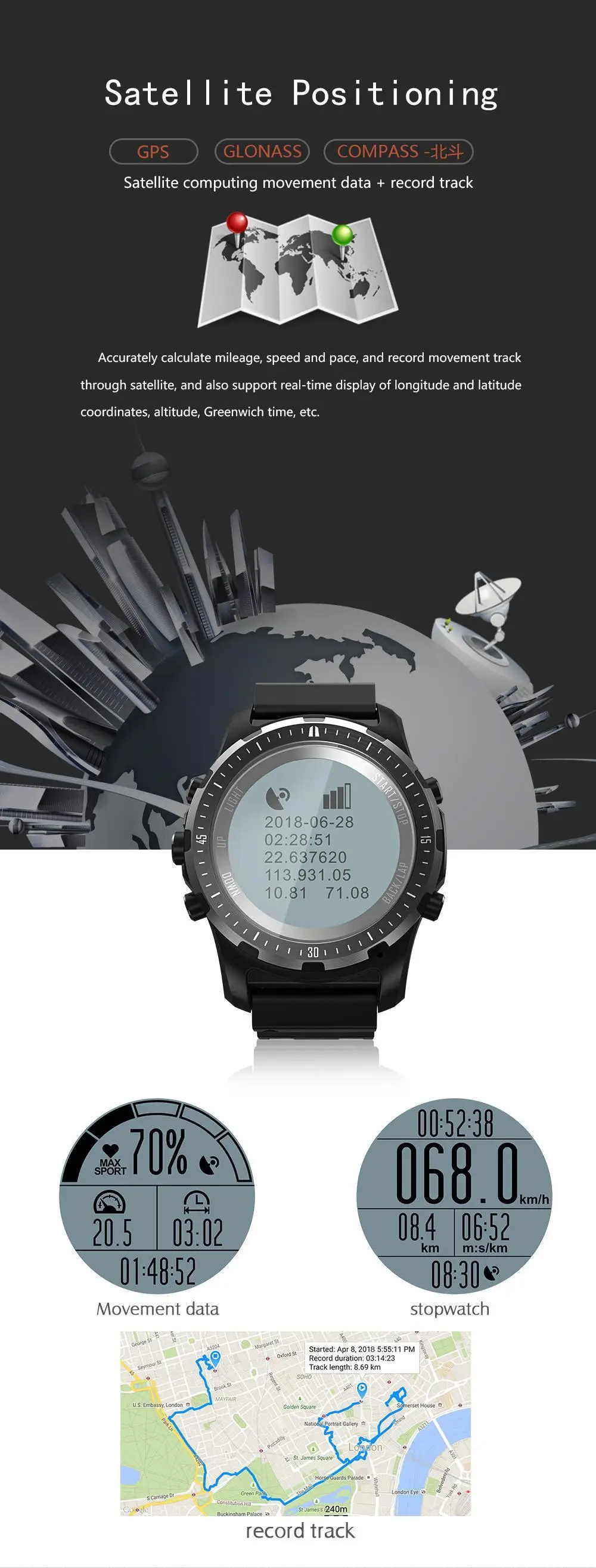 S966 gps Смарт-часы для мужчин монитор сердечного ритма давление воздуха фитнес-часы-трекер компас высота спортивные умные часы