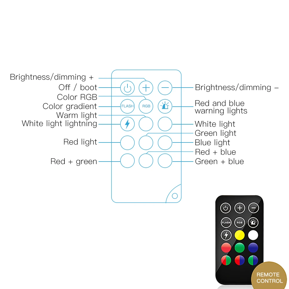 P7 RGB IP68 2 м Водонепроницаемая светодиодная трубка с пультом дистанционного
