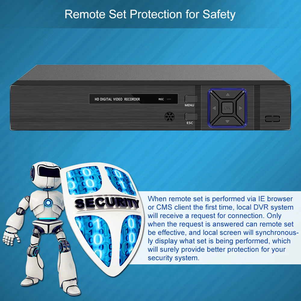 Видеорегистратор DVR устройство для AHD аналоговой и IP камеры 16/8/4 канала P2P HD 1080P |